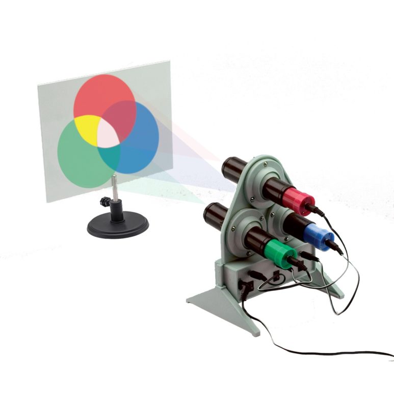 4352 Apparecchio per la sintesi additiva dei colori