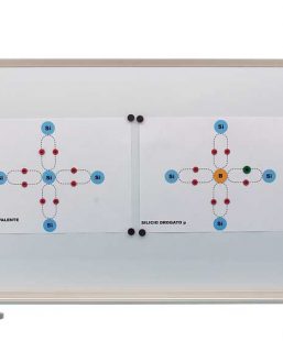 5413 Complesso sulla fisica dello stato solido