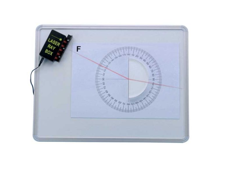 4095 OTTICA GEOMETRICA CON PENTALASER – VERSIONE CON LAVAGNA MAGNETICA E PENTALASER ROSSO