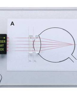 4095 OTTICA GEOMETRICA CON PENTALASER – VERSIONE CON LAVAGNA MAGNETICA E PENTALASER ROSSO