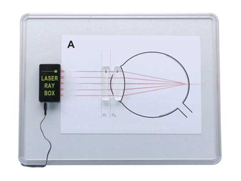 4095 OTTICA GEOMETRICA CON PENTALASER – VERSIONE CON LAVAGNA MAGNETICA E PENTALASER ROSSO